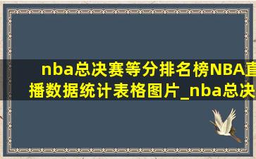 nba总决赛等分排名榜NBA直播数据统计表格图片_nba总决赛等分排名榜NBA直播数据统计表格图片大全